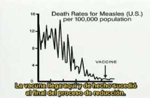 vacuna grafico1