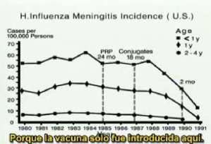 vacuna grafico2
